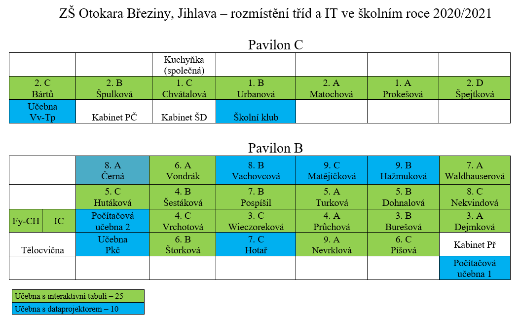 Umístění tříd ve školním roce 2020/2021