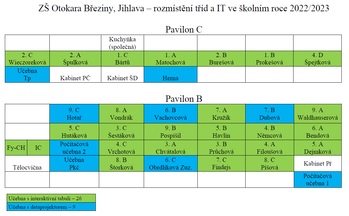 Umístění tříd ve školním roce 2022/2023