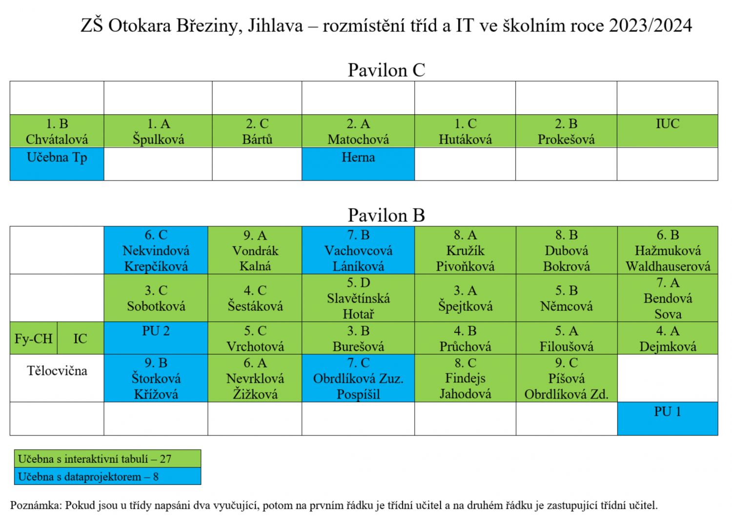 Umístění tříd ve školním roce 2023/2024