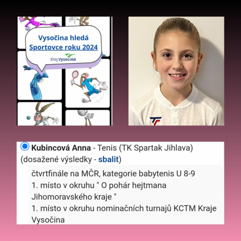 Sportovec roku 2024