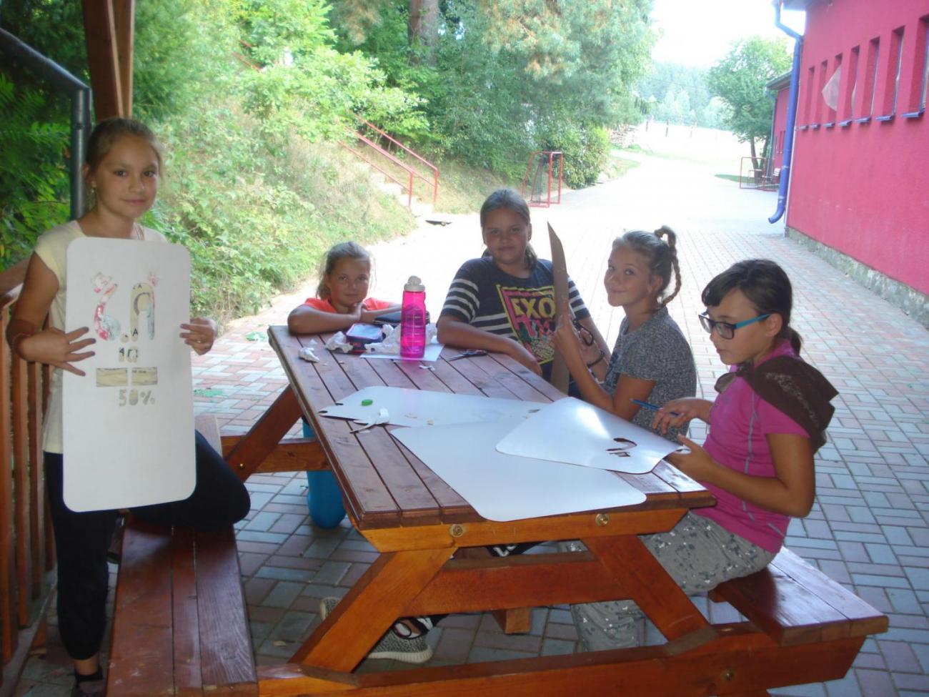 Poznávání a pravidla spolupráce (6. ročník)