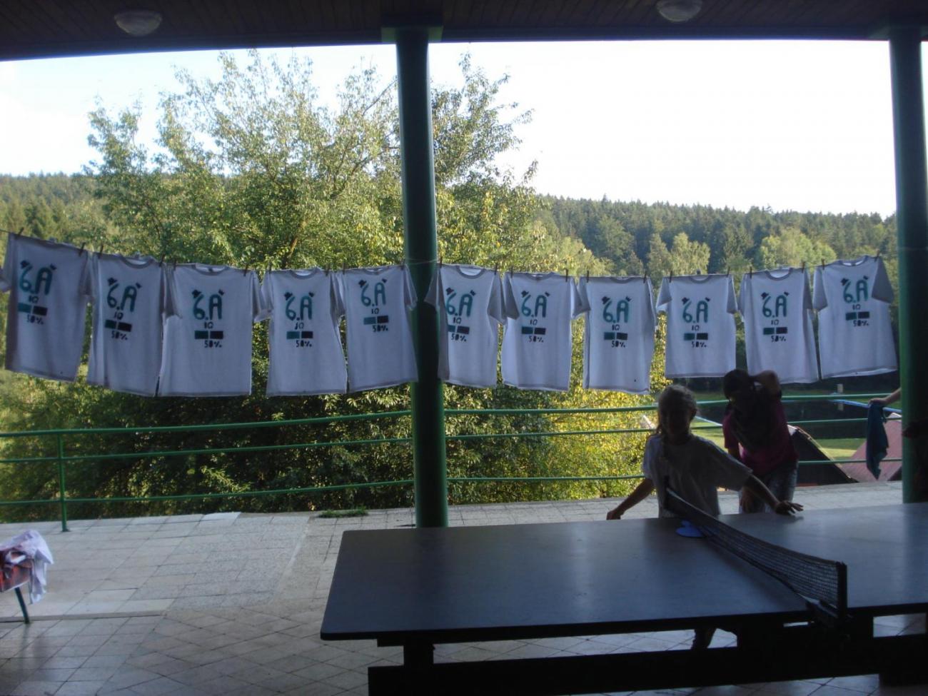 Poznávání a pravidla spolupráce (6. ročník)