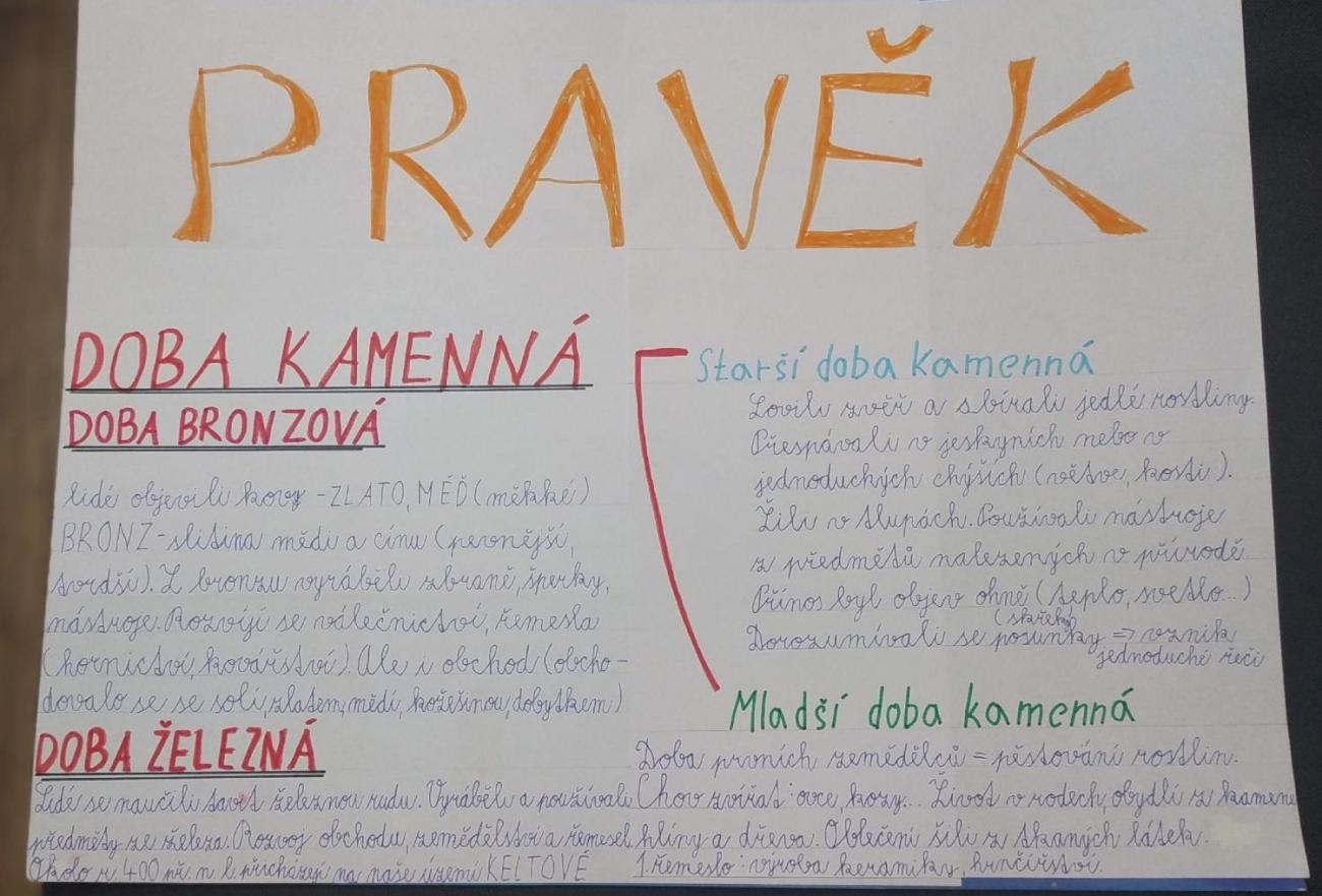 Projekt pravěk  4.A