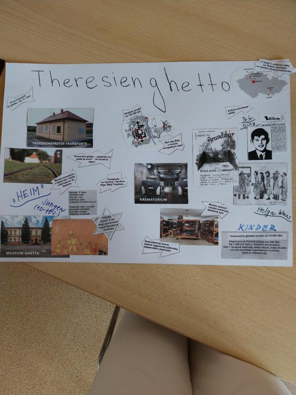 Terezín 9. ročník