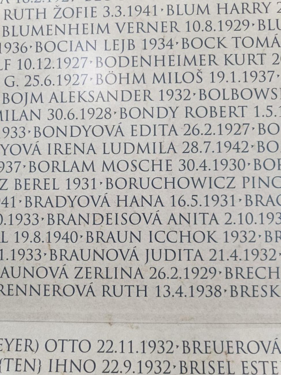 Exkurze žáků 9. tříd do Terezína