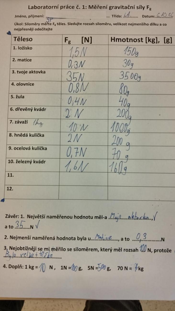 Měření gravitační síly   6.A